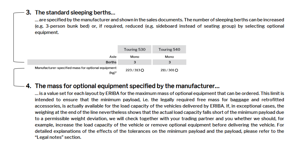 Explanatory notes on the permitted number of seats (including driver) and the manufacturer-specified mass for optional equipment.